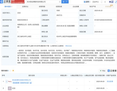 思創醫惠等成立新公司,含ai及物聯網業務