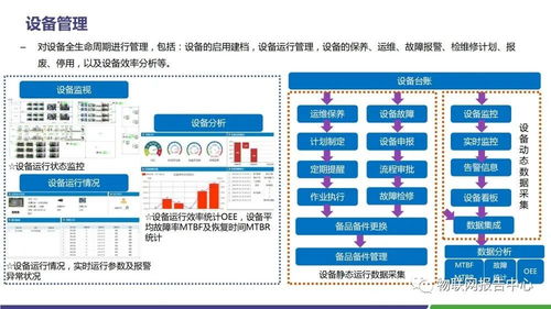 水泥領(lǐng)域智慧工廠物聯(lián)網(wǎng)解決方案